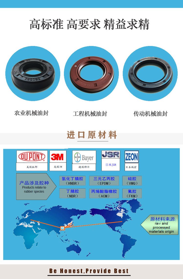 進(jìn)口油封品牌 MKC、MKS 米卡斯：農(nóng)機(jī)密封件的可靠選擇